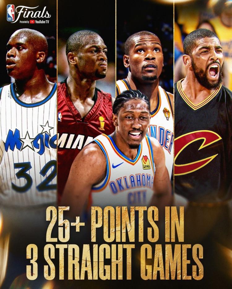 杰伦威连续3场总决赛得分25+ 近40年第5位做到的25岁以下球员