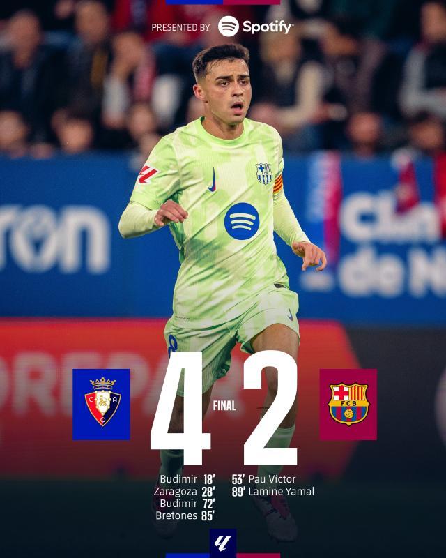 开云体育下载-【西甲】轮换巴萨客场2比4不敌奥萨苏纳终结连胜